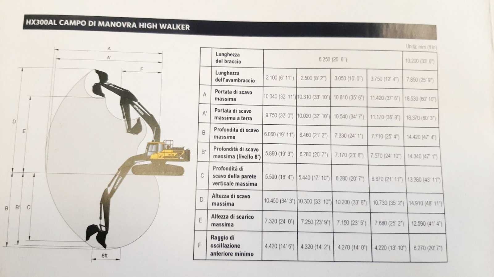 OmecoHub - Immagine 3